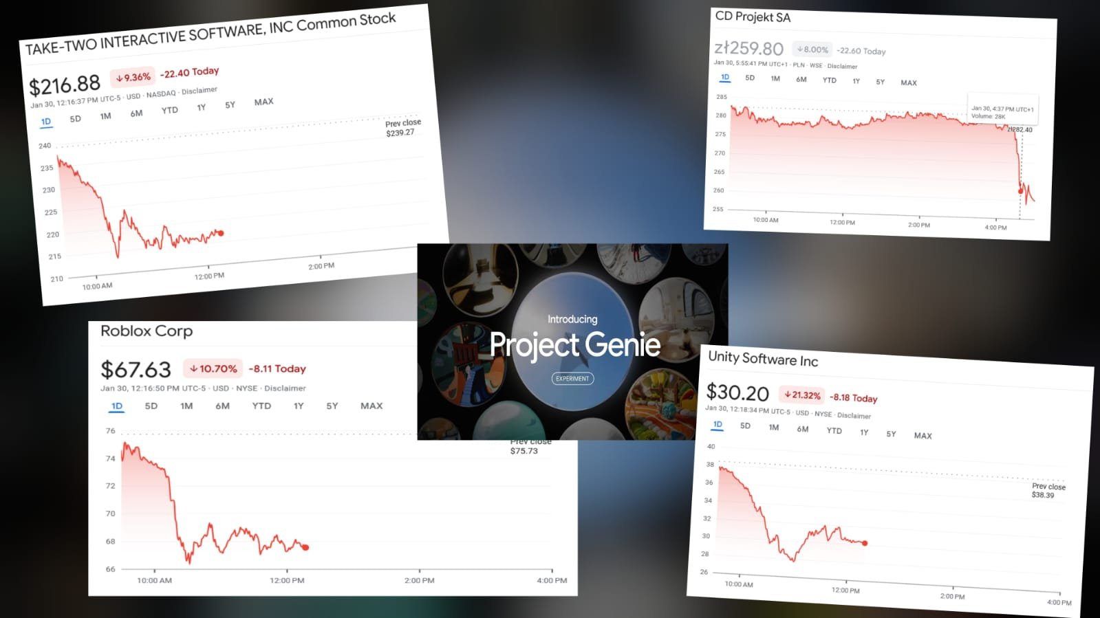 project genie mercado dos games Na La7a