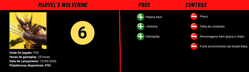 nota wolverine